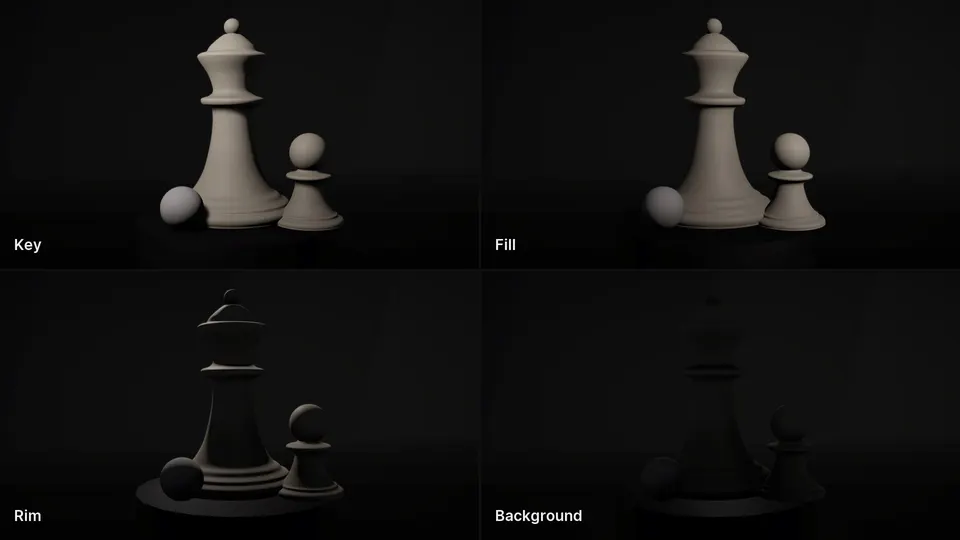 Light Studio: Three point rig