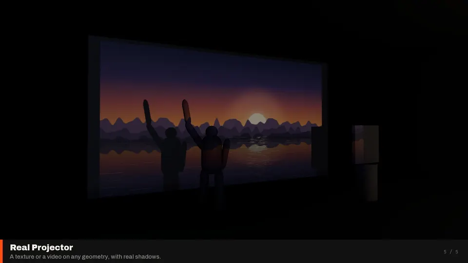 Polynest Editor Tools: Real projector