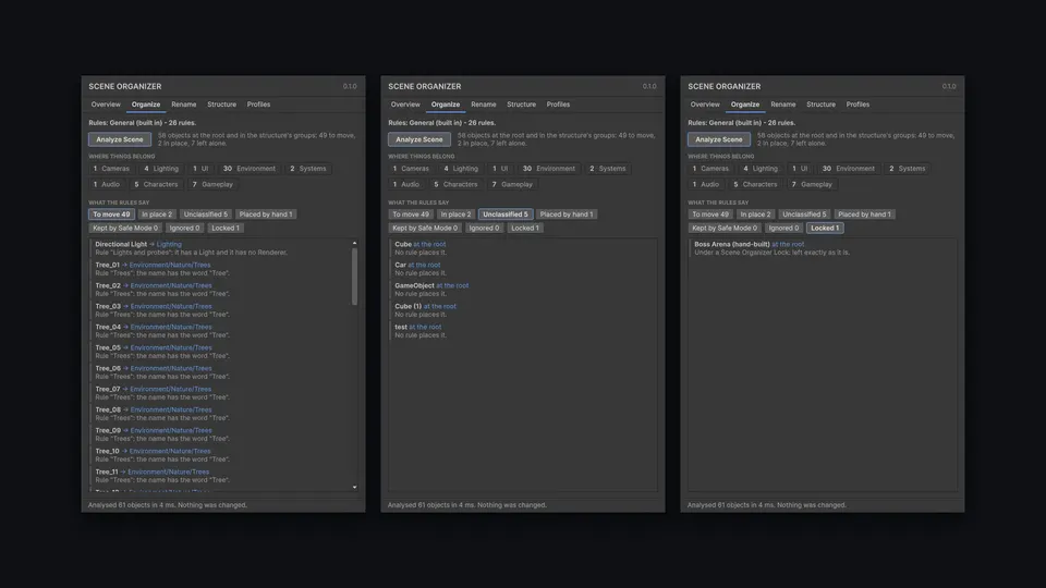 Scene Organizer: Where things belong