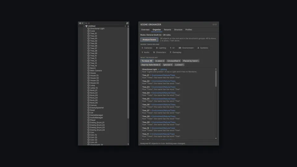 Scene Organizer: Every move has its reason